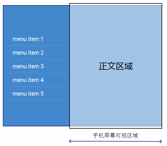 這裡寫圖片描述