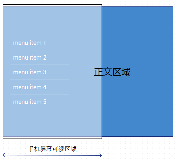 這裡寫圖片描述