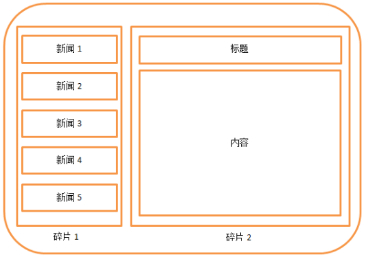 這裡寫圖片描述