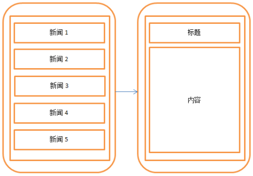 這裡寫圖片描述