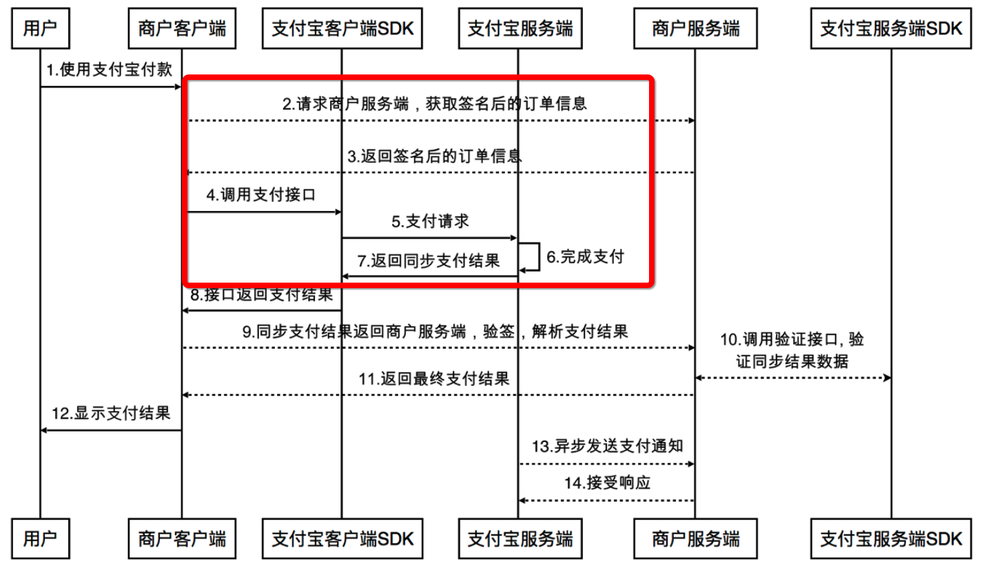 這裡寫圖片描述