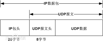 這裡寫圖片描述