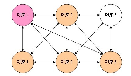 這裡寫圖片描述