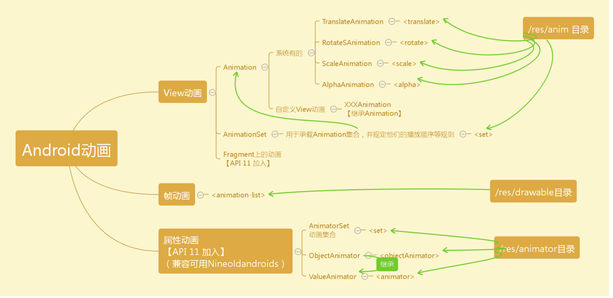 這裡寫圖片描述