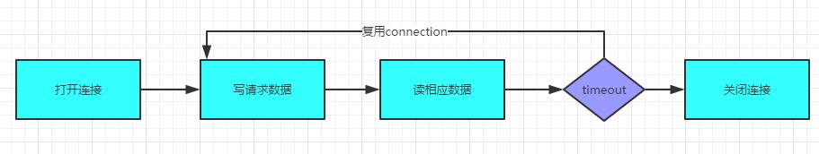 這裡寫圖片描述