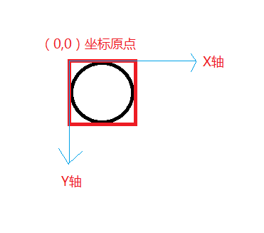 這裡寫圖片描述