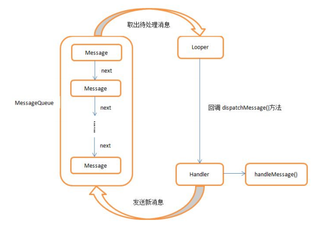 這裡寫圖片描述