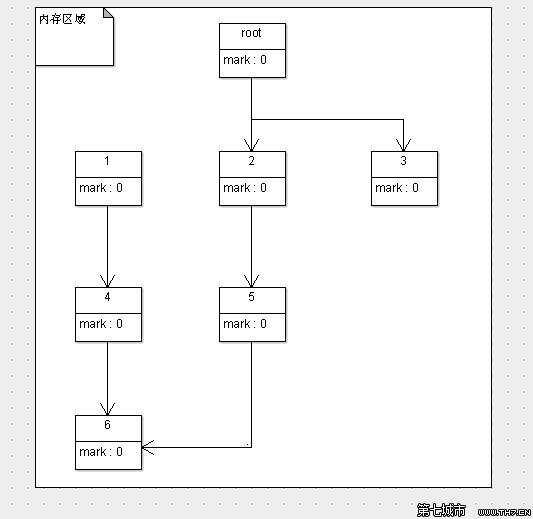 這裡寫圖片描述