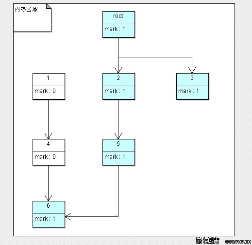 這裡寫圖片描述