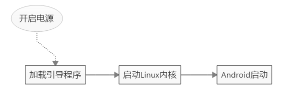 這裡寫圖片描述