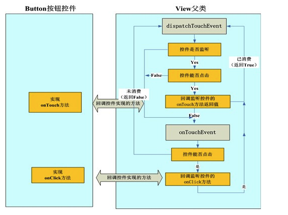 這裡寫圖片描述