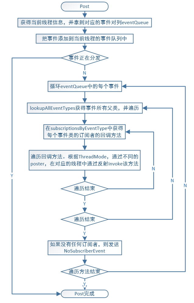 這裡寫圖片描述