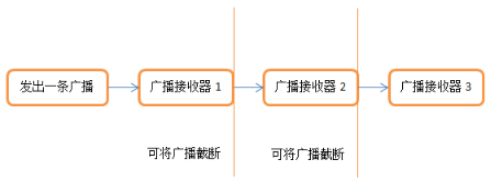 這裡寫圖片描述