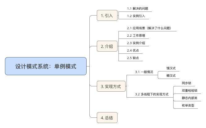 這裡寫圖片描述