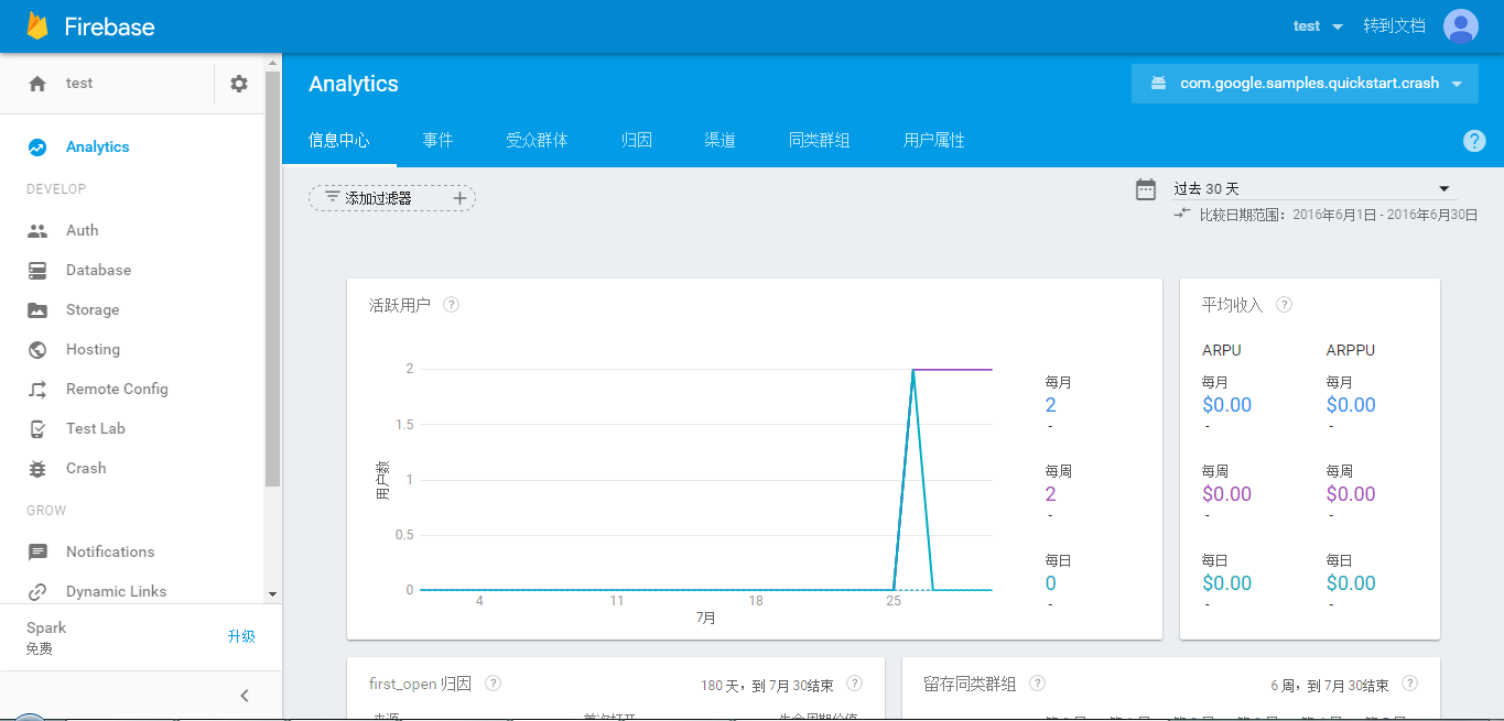 Firebase Analytics