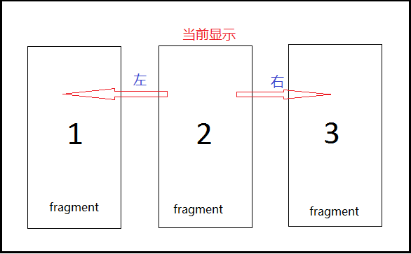 這裡寫圖片描述