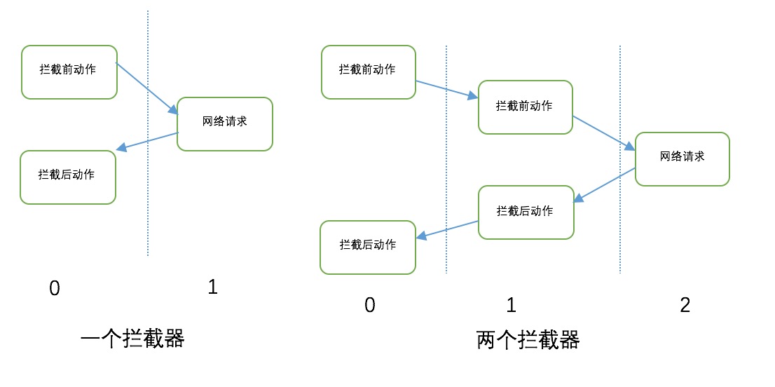 這裡寫圖片描述