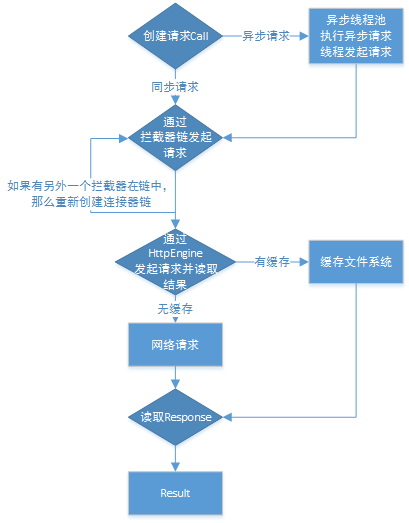 這裡寫圖片描述