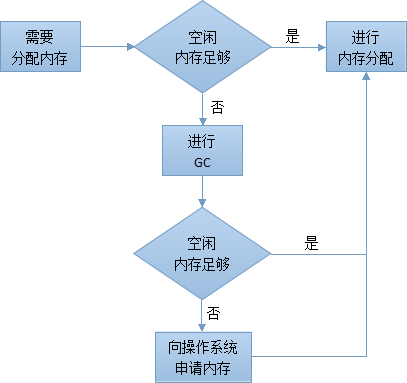 這裡寫圖片描述