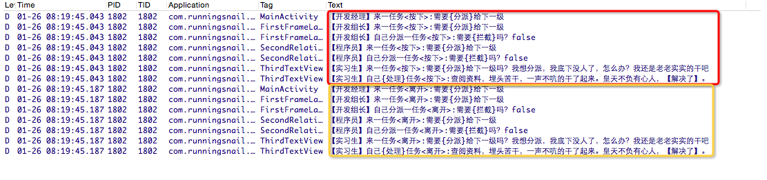 Android Touch事件傳遞機制通俗講解