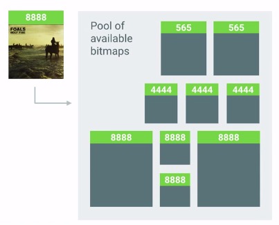 android_perf_2_inbitmap_pool