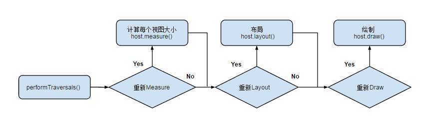 這裡寫圖片描述