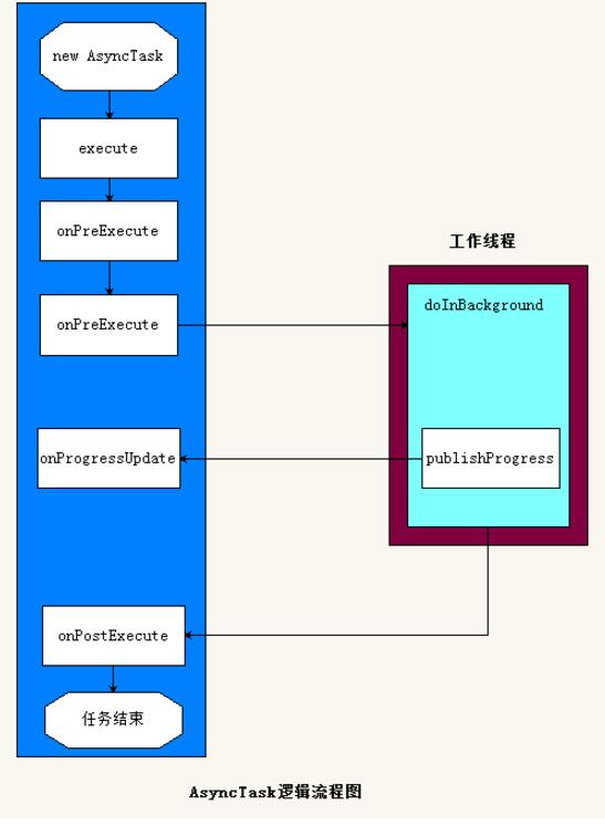 這裡寫圖片描述