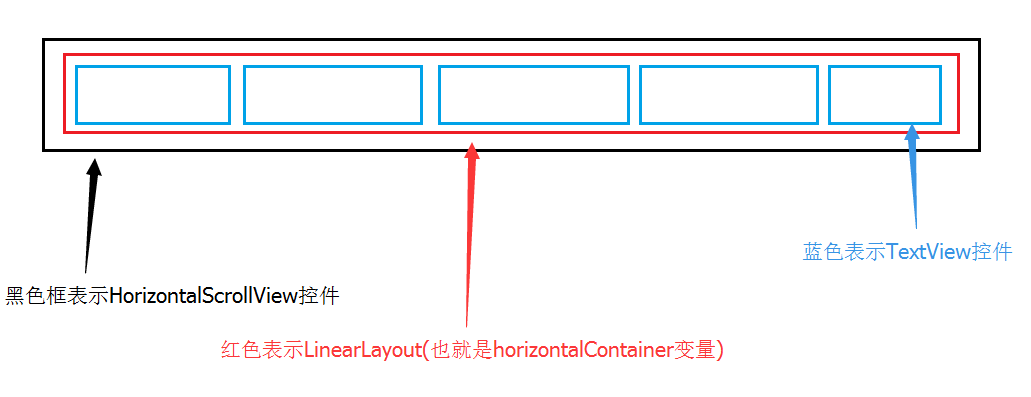 這裡寫圖片描述