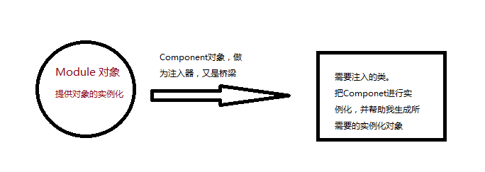 這裡寫圖片描述