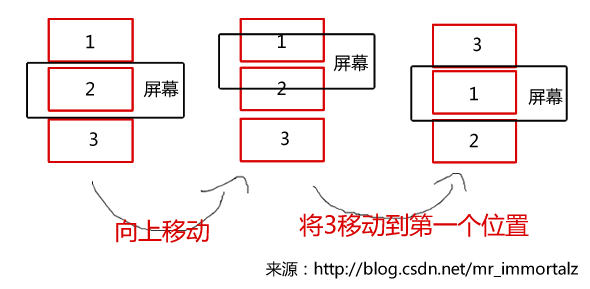 這裡寫圖片描述