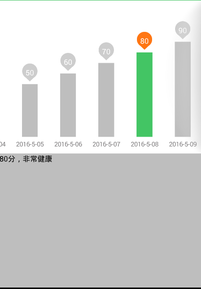 初步的效果圖