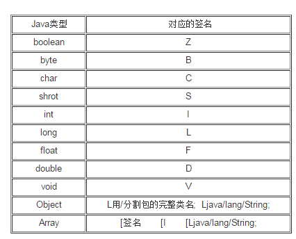 這裡寫圖片描述