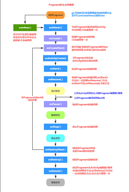 這裡寫圖片描述