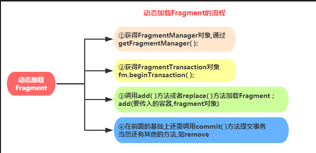 這裡寫圖片描述