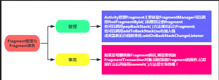 這裡寫圖片描述