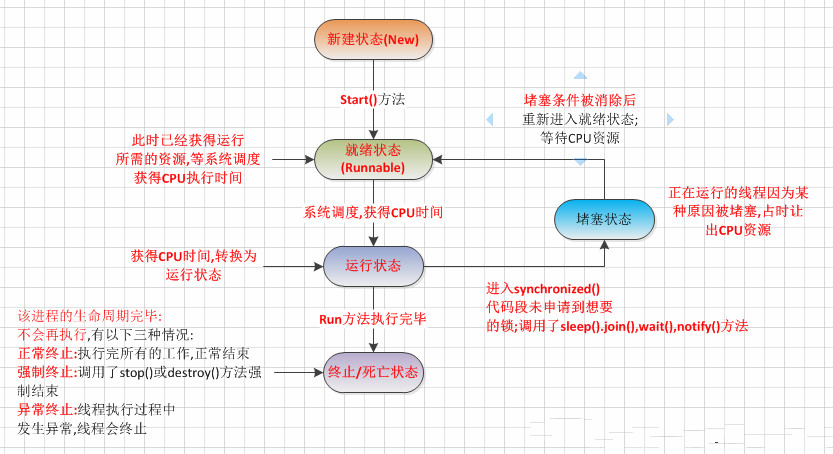 這裡寫圖片描述