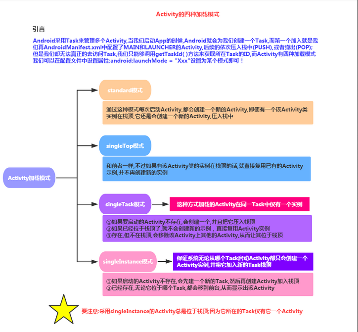 這裡寫圖片描述