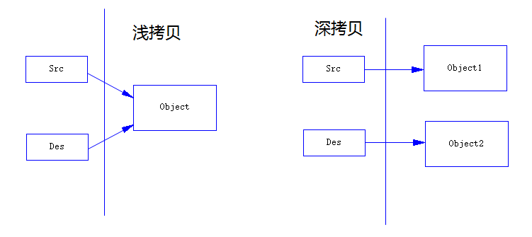 這裡寫圖片描述