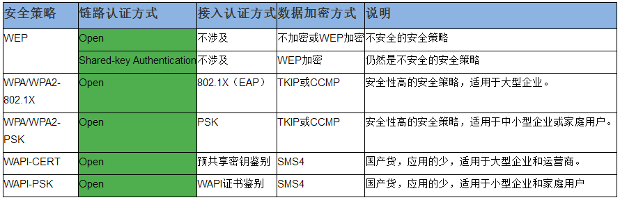 這裡寫圖片描述