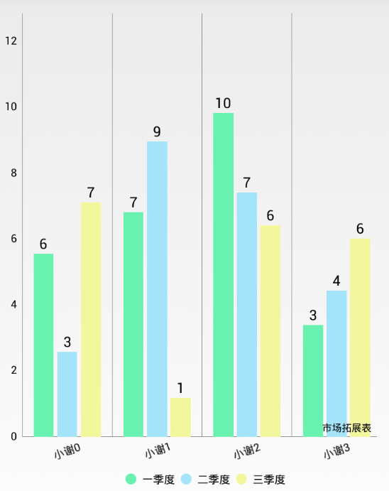 這裡寫圖片描述