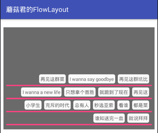 FlowLayout內容在右下角