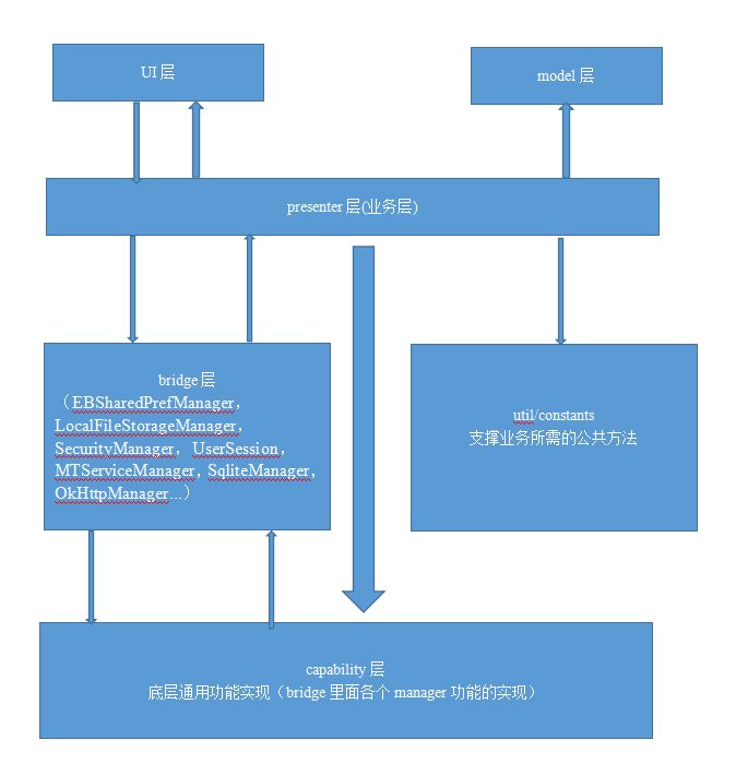 這裡寫圖片描述