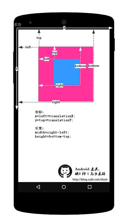 這裡寫圖片描述