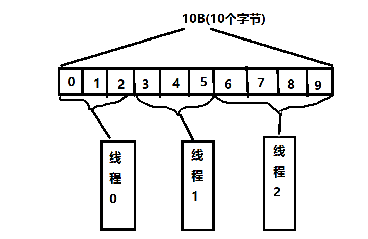 這裡寫圖片描述