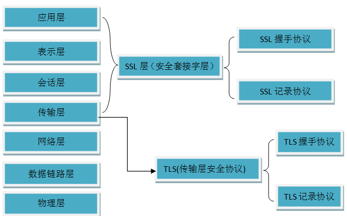 這裡寫圖片描述