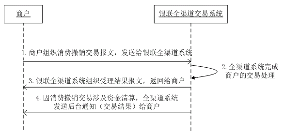 這裡寫圖片描述