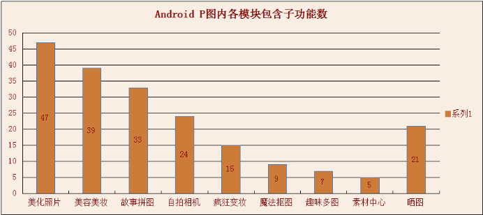 這裡寫圖片描述