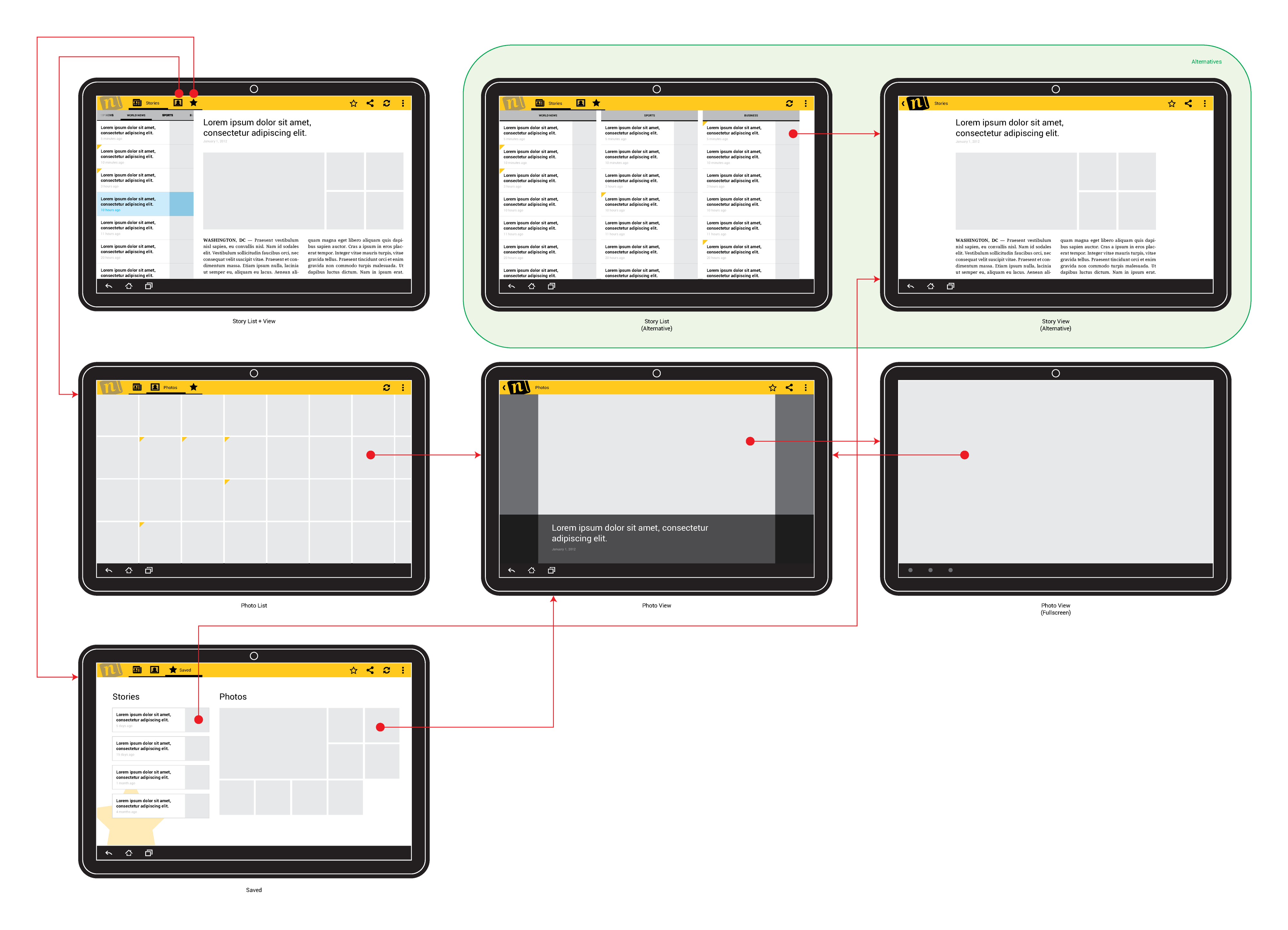 app-navigation-wireframing-wires-tablet