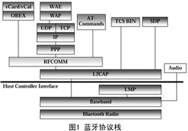 這裡寫圖片描述