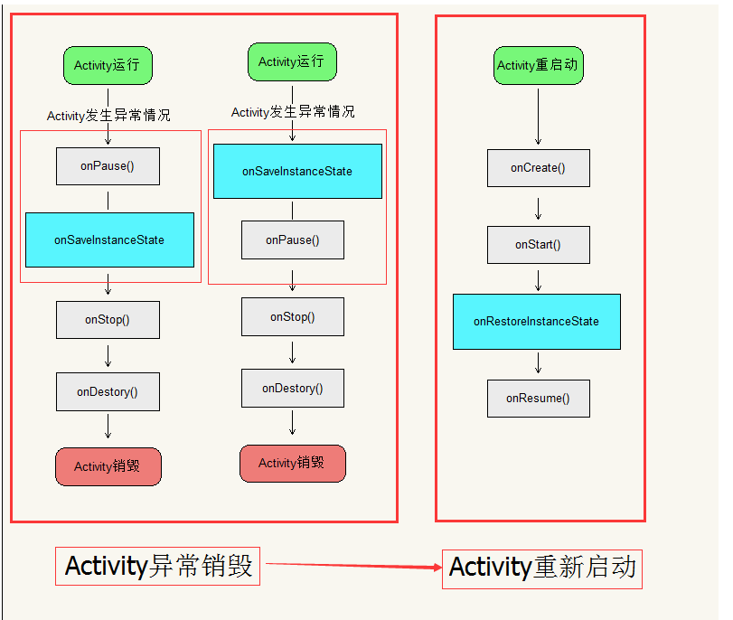 這裡寫圖片描述